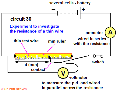 circuit diagram to investigate the resistance of a wire varying its length and thickness acting as a resistor