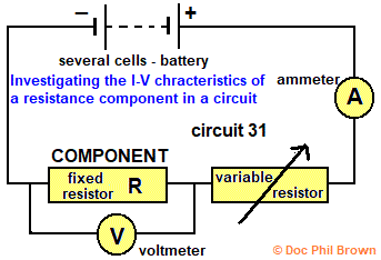 Circuit to investigate Ohm's Law measuring current voltage readings to calculate resistance