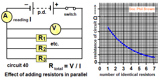 diagram of circuit to investigate the effect of wiring resistors in parallel