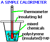 calorimeter.gif