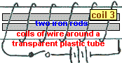 coil3.gif