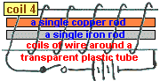 coil4.gif
