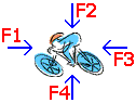 cycle1static.gif