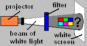 filter2blue.gif