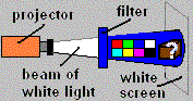 filter3blue.gif
