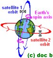 orbit3.jpg