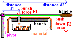 punch1.gif