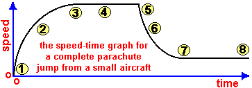 parachute.gif