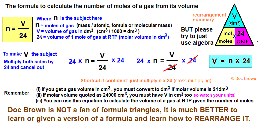 A summary of how to do basic molar gas volume calculations and rearrangement of the formula, moles, molecular mass, volume, mass of gas