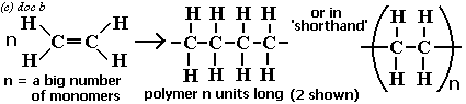 doc b oil notes