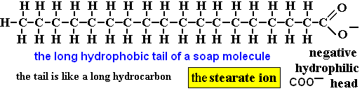displayed formula molecular structure of the stearate ion C17H35COO- advanced organic chemistry revision notes displayed formula molecular structure of the stearate ion C17H35COO- advanced organic chemistry revision notes