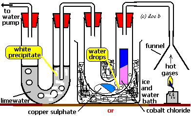 doc b oil notes