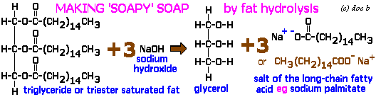 structural formula equation making a soap from a triglyceride fat hydrolysis with potassium/sodium hydroxide structural formula equation making a soap from a triglyceride fat hydrolysis with potassium/sodium hydroxide