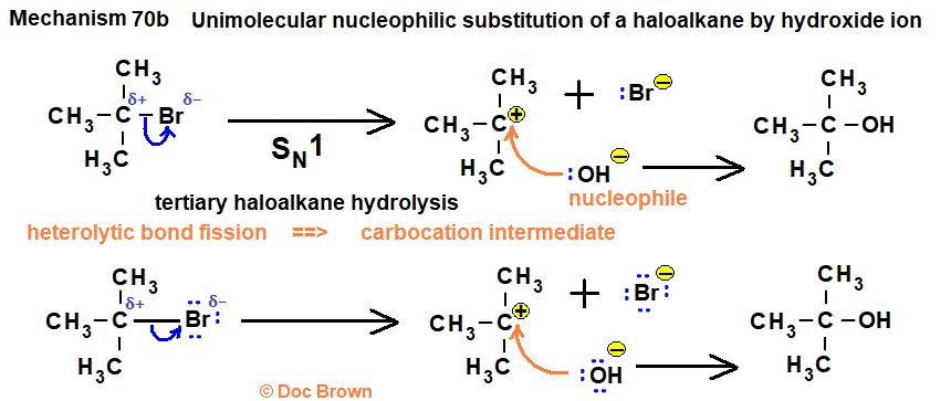 diagram hydrolysis 2-bromo-2-methylpropane SN1 unimolecular mechanism with sodium hydroxide via carbocation advanced organic chemistry doc brown