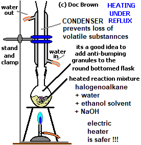 reflux condenser flask preparation of alcohols using aqueous sodium hydroxide and halogenoalkane haloalkane advanced organic chemistry notes doc brown