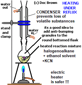 diagram preparation of alkene by elimination reaction from halogenoalkane haloalkane apparatus reagents conditions advanced level organic chemistry revision notes doc browm