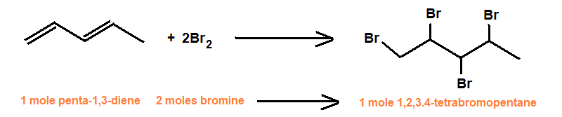 addition of bromine to penta-1,3-diene to give 1,2,3,4-tetrabromopentane