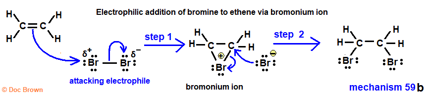 bromonium ion mechanism electrophilic addition of bromine to ethene advanced organic chemistry notes doc brown