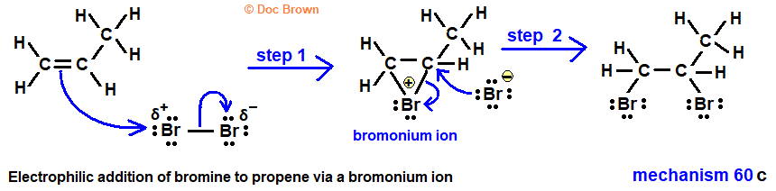 bromonium ion mechanism electrophilic addition of bromine to propene advanced organic chemistry notes doc brown