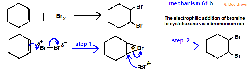 bromonium ion mechanism electrophilic addition of bromine to cyclohexene advanced organic chemistry notes doc brown