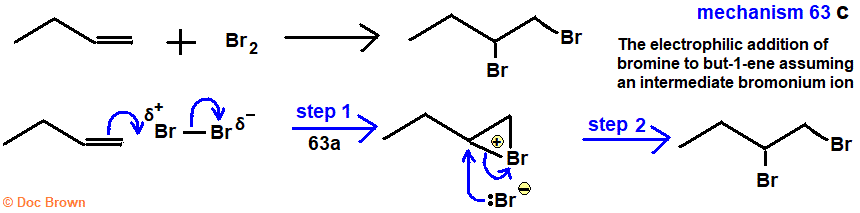bromonium ion mechanism electrophilic addition of bromine to but-1-ene 1-butene advanced organic chemistry notes doc brown