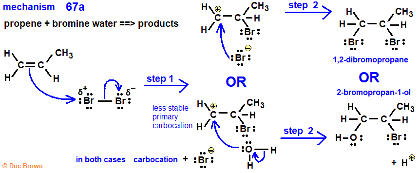 aqueous bromine water ionic mechanism of electrophilic addition to propene 2-bromopropan-1-ol formed advanced A level organic chemistry