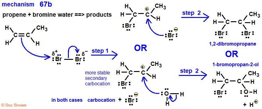 aqueous bromine water ionic mechanism of electrophilic addition to propene 1-bromopropan-2-ol formed advanced A level organic chemistry