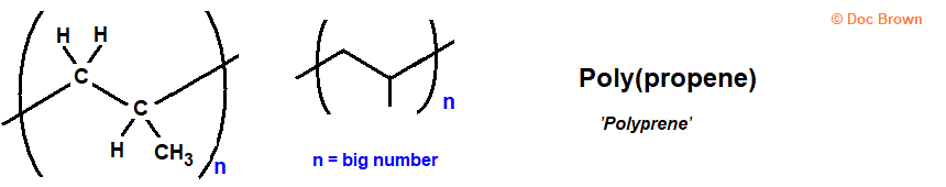 skeletal formula of poly(propene) polypropene polypropylene polymer advanced A level organic chemistry doc brown's revision notes