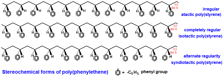 stereospecfic forms of poly(phenylethene) atactic isotactic syndiotact poly(styrene) polystyrene polymer molecular structure
