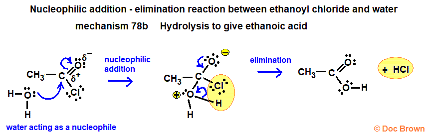 Nucleophilic addition elimination mechanism for reaction of water with ethanoyl chloride ethanoic acid product steps advanced organic chemistry