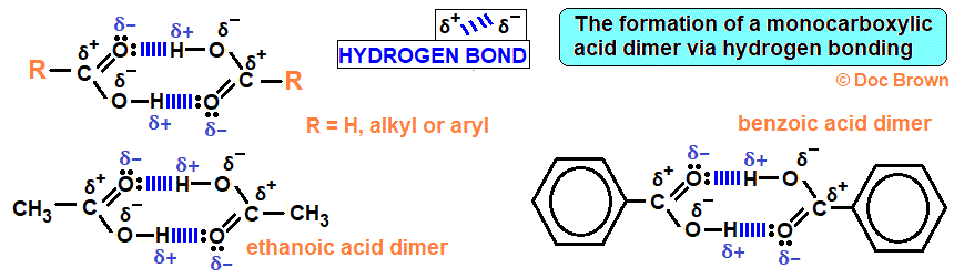 hydrogen bonding in carboxylic acids forming dimer ethanoic acid benzoic acid advanced organic chemistry revision notes doc brown