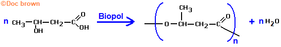 diagram polymerisation of 3-hydroxybutanoic acid to Biopal biodegradable polymer structural formula BHP polyhydroxybutyrate advanced organic chemistry