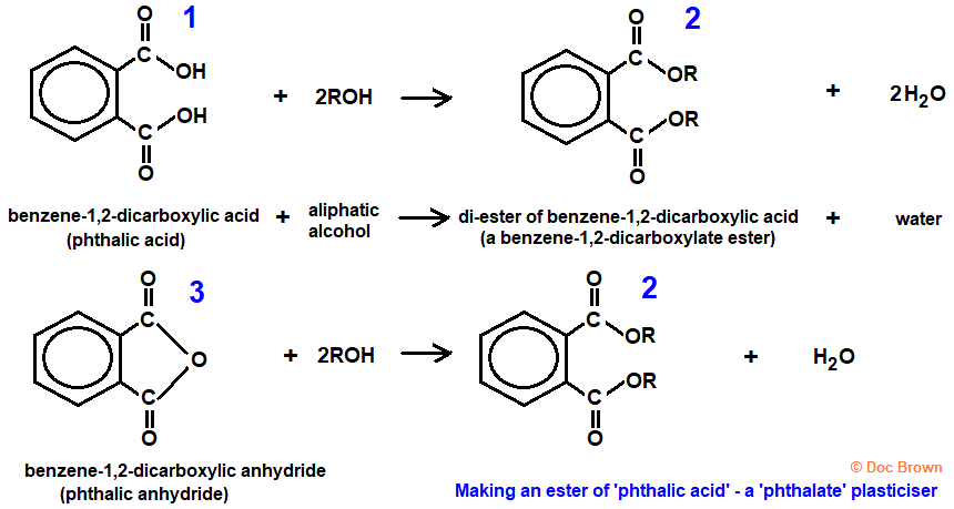 equations showing formation of phthalate esters to use as plasticisers plasticizers using alcohol plus phthalic anhydride phthalic acid