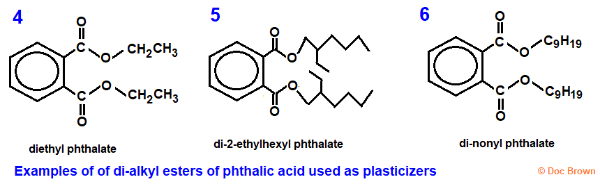 molecular structure of plasticisers plasticizers to modify the physical properties of plastics polymers
