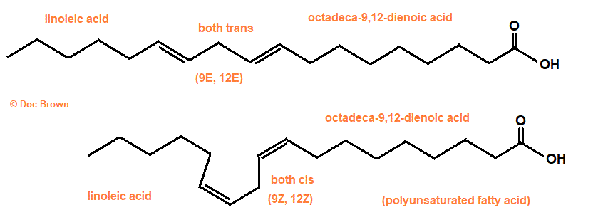 molecular structure skeletal formula linoleic acid Z-octadeca-9,12-dienoic acid E-octadeca-9,12-dienoic acid cis and trans form polyunsaturated fatty acid