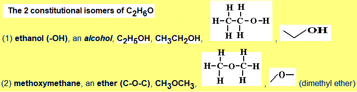 isomers of molecular formula C2H6O, structural formula, skeletal formula, types of isomerism for molecular formula C2H6O alcohol ethanol ether methoxymethane dimethyl ether