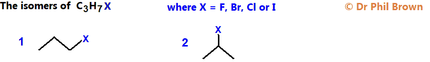 names of the 2 constitutional isomers of formula C3H7F, C3H7Cl, C3H7Br or C3H7I molecular formula skeletal formula constitutional structural formula