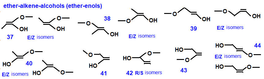ether-alkene-alcohols, ether enols, alkoxy unsaturated alcohols