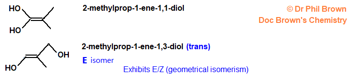 skeletal formulae of 2-methylprop-1-ene-1,1-diol, 2-methylprop-1-ene-1,3-diol does theoretically exhibit E/Z isomerism deduced from molecular structure molecular formula C4H8O2