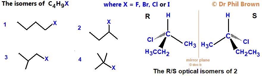 isomers of C4H9F C4H9Cl C4H9Br C4H9I skeletal formula types of isomerism how to analysise C4H9F C4H9Cl C4H9Br C4H9I for R/S optical positional isomers isomers