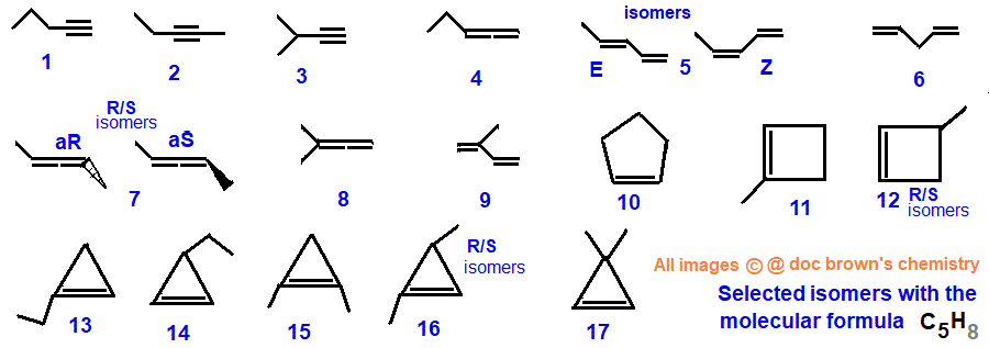 26 selected constitutional structural isomers of C5H8 molecular formula alkenes dienes cycloalkenes cycloalkanes aliphatic alicyclic total E/Z and R/S stereoisomers