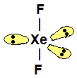shape of XeF2 linear for xenon(II) fluoride