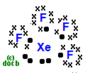 Lewis dot and cross diagram for XeF4 xenon(IV) fluoride