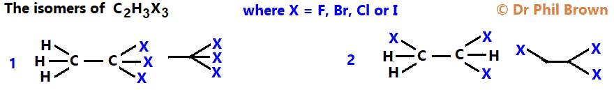 isomers of C2H3Cl3 C2H3Br3 C2H3F3 C2H3I3 condensed structural formula skeletal formula constitutional formula