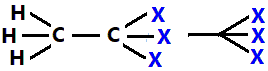 1,1,1-trifluoroethane, 1,1,1-trichloroethane, 1,1,1-tribromoethane, 1,1,1-triiodoethane condensed constitutional structural formula skeletal formula