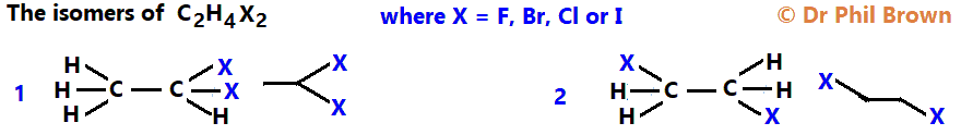 isomers of C2H4Cl2 C2H4Br2 C2H4F2 C2H4I2 condensed structural formula skeletal formula constitutional formula