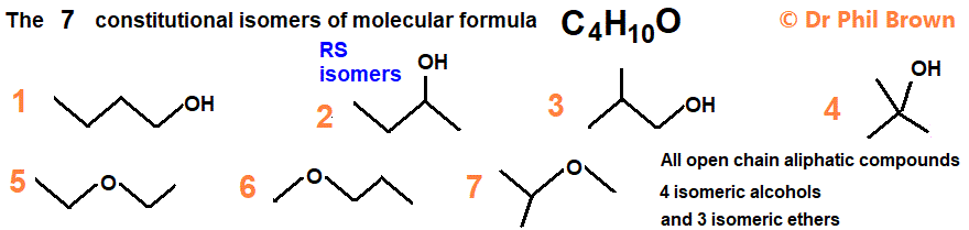 7 constitutional isomers of C4H10O names skeletal structural formula types of isomerism how to analysise C4H10O for functional group R/S optical isomers positional substituent isomers uses applications Doc Brown's advanced level organic chemistry revision notes