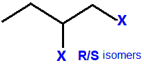 1,2-difluorobutane,  1,2-dichlorobutane,  1,2-dibromobutane,  1,2-diiodobutane skeletal formula constitutional structural formula R/S optical isomers of C4H8F2 C4H8Cl2 C4H8Br2