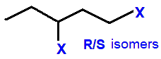 1,3-difluoropentane,  1,3-dichloropentane,  1,3-dibromopentane,  1,3-diiodopentane R/S optical isomers skeletal formula constitutional structural formula