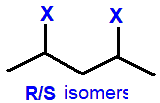 2,4-difluoropentane,  2,4-dichloropentane,  2,4-dibromopentane,  2,4-diiodopentane R/S optical isomers skeletal formula constitutional structural formula